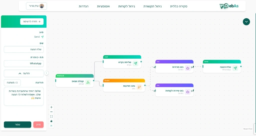 דשבורד פלטפורמת Webas ניהול לידים, וואטסאפ וקמפיינים